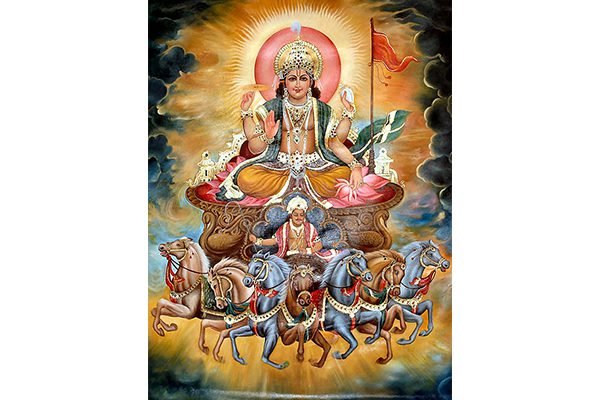 Aditya Puja